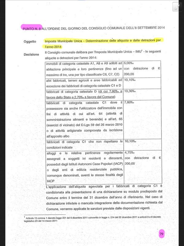 Votazione punto 8: 11 favorevoli, 4 contrari, 2 astenuti #opendalmine http://t.co/hVl42rW0I8